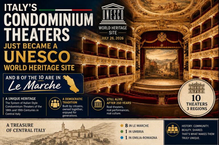 Italy’s “Condominium Theaters” Just Became a UNESCO World Heritage Site — and Eight of the Ten Are in Le Marche